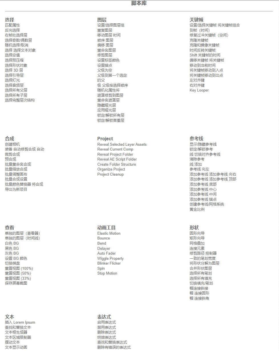 中文汉化AE脚本-120多个可提高效率的快捷命令工具箱 MoBar v1.3.1AE脚本