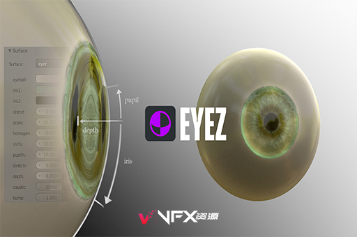 Blender插件-真实眼睛制作工具 Eye ZBlender插件