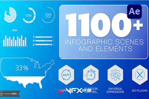 1100+企业数据信息报表动态图形展示动画AE模板 Infographic PACKAE模板