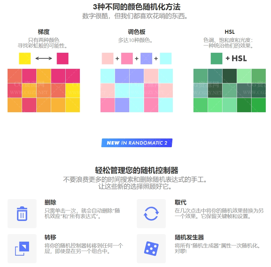 AE脚本-图层颜色随机动画特效工具 Randomatic 2 v2.10 + 使用教程AE脚本、脚本