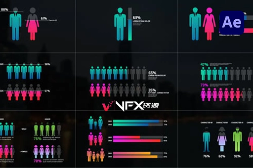 AE模板-人口普查数据信息图表动画展示 People Chart InfographicsAE模板、模板